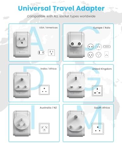 Universal Travel Adapter Kit, VINTAR International Plug Adapter with 3 USB Ports(2 USB C, 3.4A) and 2 American Outlets, Type A,C,G,D,I,M Detachable Attachments, Adapter for US/EU/UK/India/AUS/Africa - Image 3