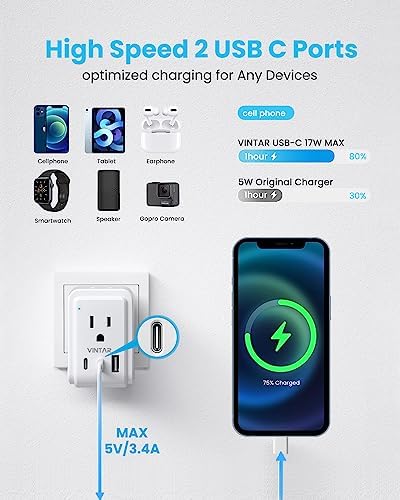 Universal Travel Adapter Kit, VINTAR International Plug Adapter with 3 USB Ports(2 USB C, 3.4A) and 2 American Outlets, Type A,C,G,D,I,M Detachable Attachments, Adapter for US/EU/UK/India/AUS/Africa - Image 5